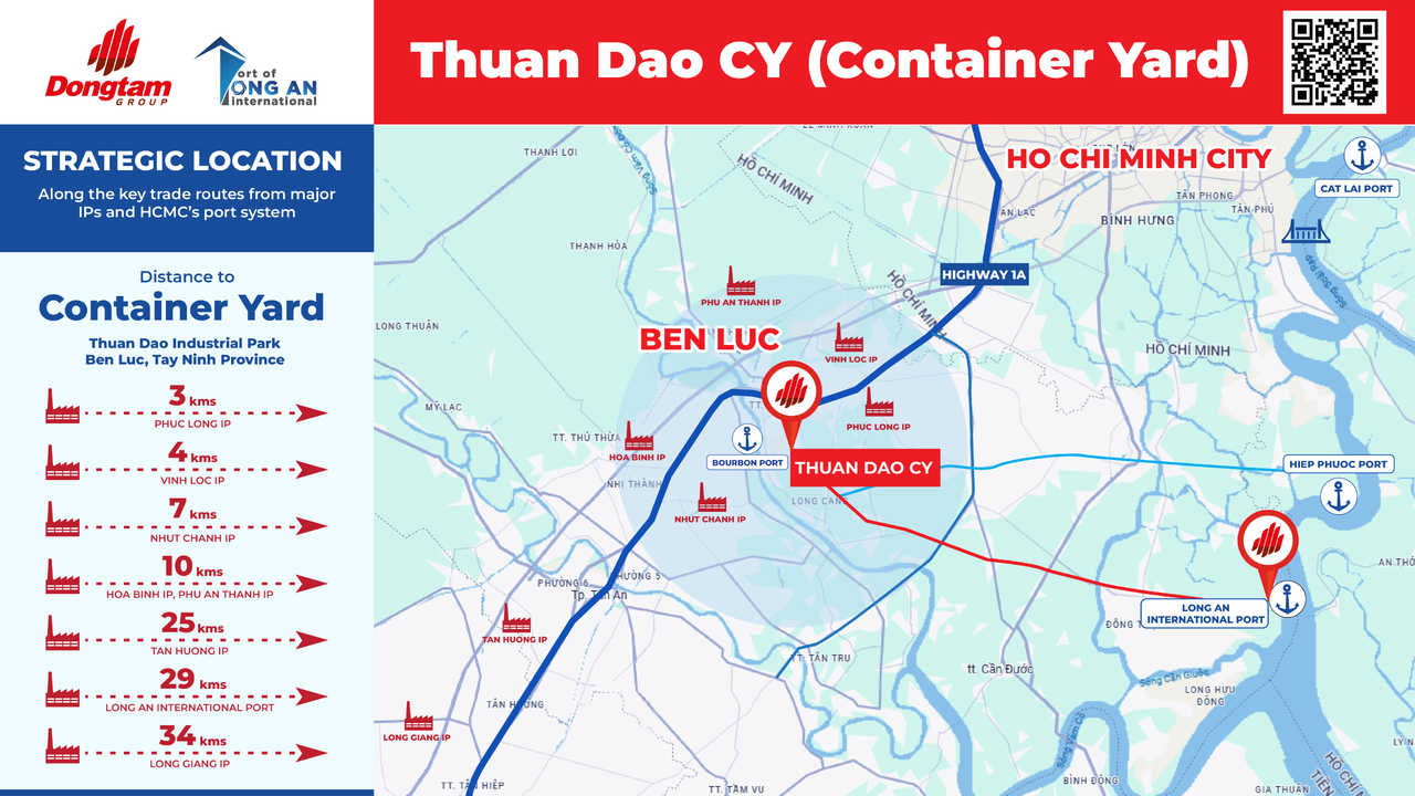 Container Handling - Long An International Port